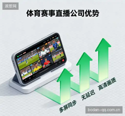 行业领先的理由